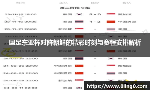 国足东亚杯对阵朝鲜的精彩时刻与赛程安排解析