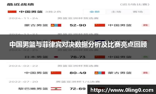 中国男篮与菲律宾对决数据分析及比赛亮点回顾