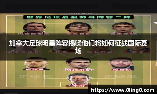 加拿大足球明星阵容揭晓他们将如何征战国际赛场