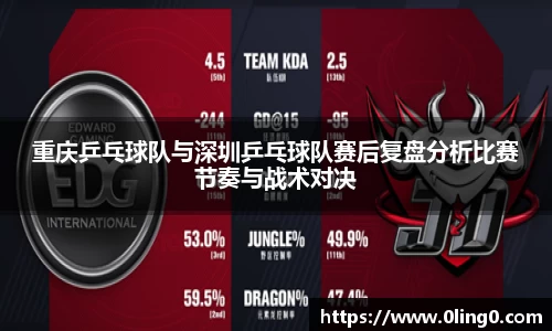 重庆乒乓球队与深圳乒乓球队赛后复盘分析比赛节奏与战术对决