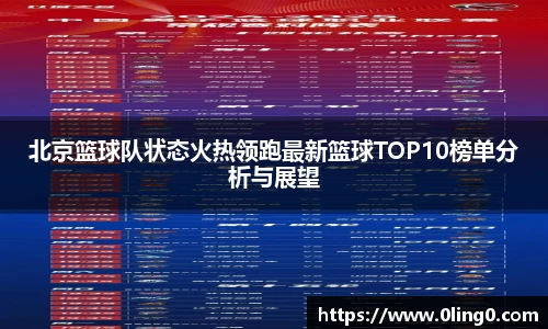 北京篮球队状态火热领跑最新篮球TOP10榜单分析与展望